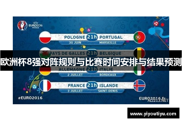 欧洲杯8强对阵规则与比赛时间安排与结果预测
